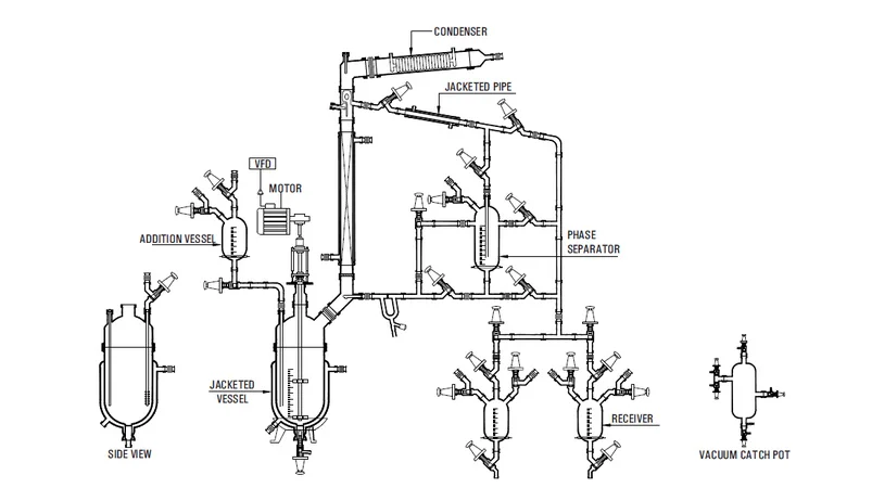 Continuous Distillation System