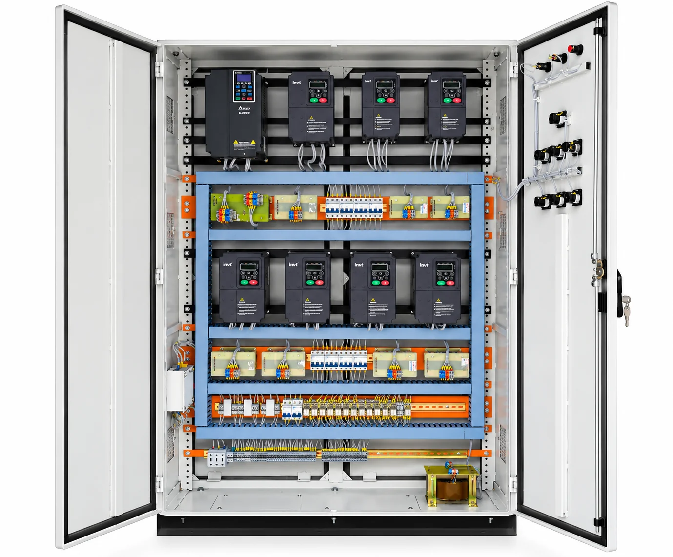 Control Panels