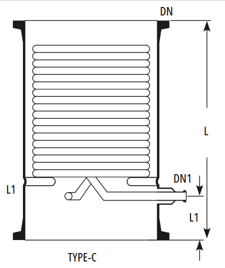 coil condenser