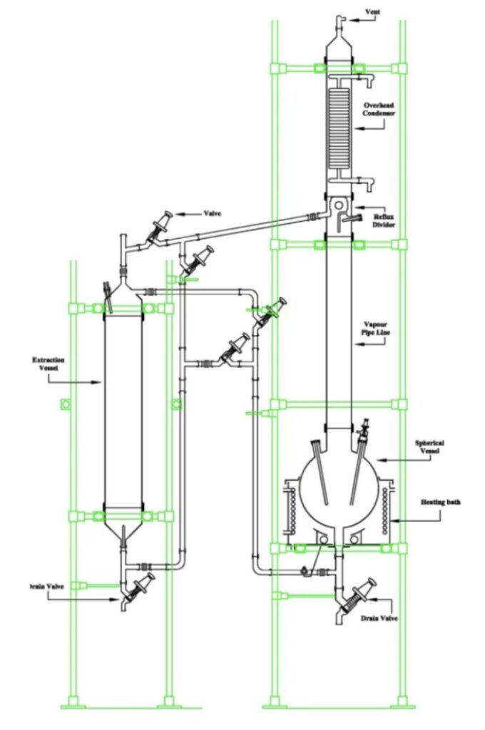 Industrial Liquid-Liquid Extraction Unit for Efficient Solvent-Based Separation.