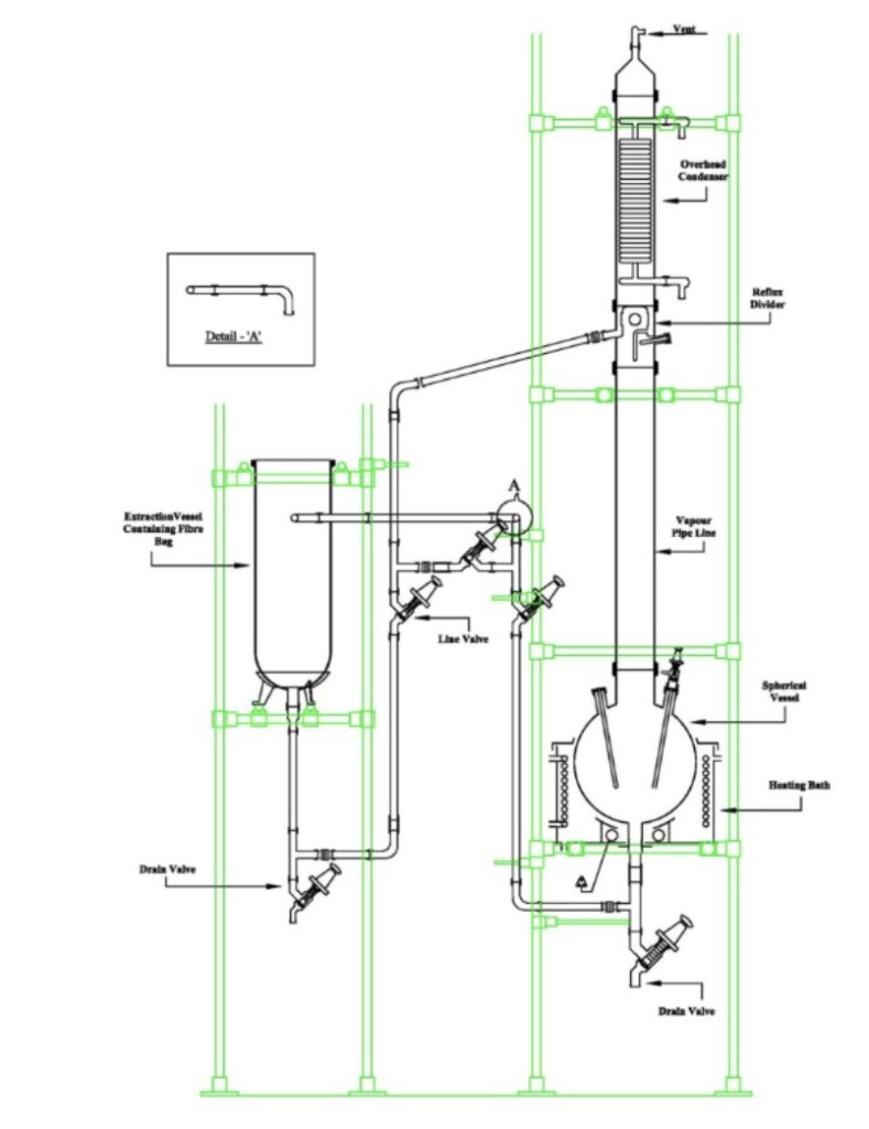 Industrial Solid-Liquid Extraction Unit – High-Efficiency Extraction System