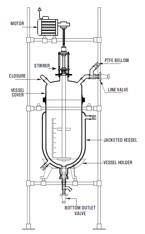 MOBILE MIXING SYSTEM - Jacketed Mixing Reactor with stainless steel trolley-mounted frame for efficient chemical processing.