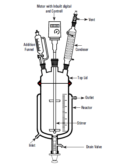 Lab Glass Reactor with Overhead Stirrer and Digital Display – A high-quality borosilicate glass reactor with an overhead stirring mechanism, temperature control, condenser, and addition funnel for precise chemical reactions.