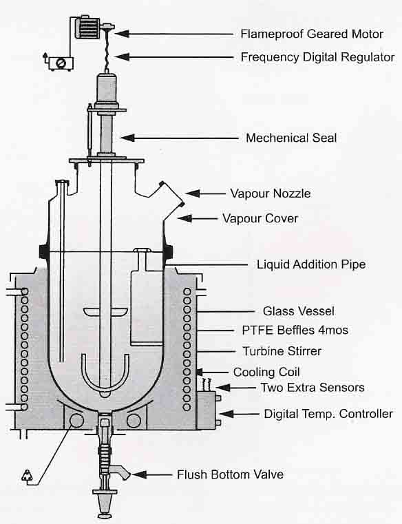 flanged glass reactor with mechanical seal, motor, cooling coil, and flush bottom valve