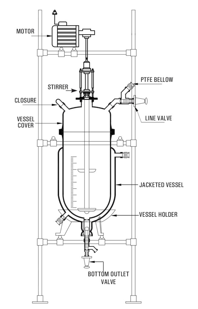 Technical diagram of a Premium Jacketed Glass Reactor showing motorized stirrer, vessel cover, PTFE bellows, jacketed vessel, support frame, and bottom outlet valve for industrial chemical processing.