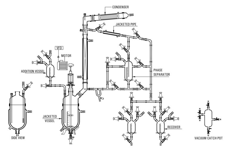 Multi Purpose Unit (MPU) – High-Efficiency Pilot Plant for Chemical & Pharma Industries